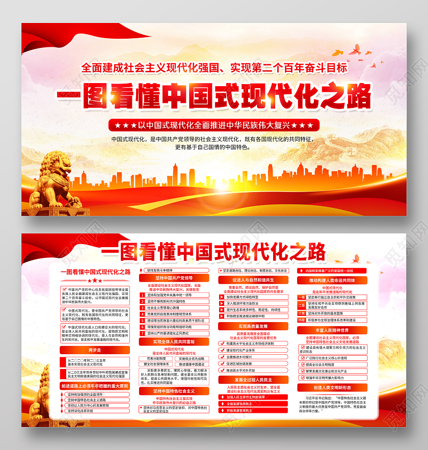 粉色风格一图看懂中国式现代化之路宣传栏