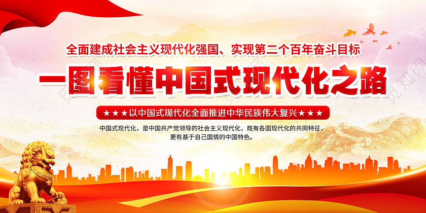 粉色风格一图看懂中国式现代化之路宣传栏