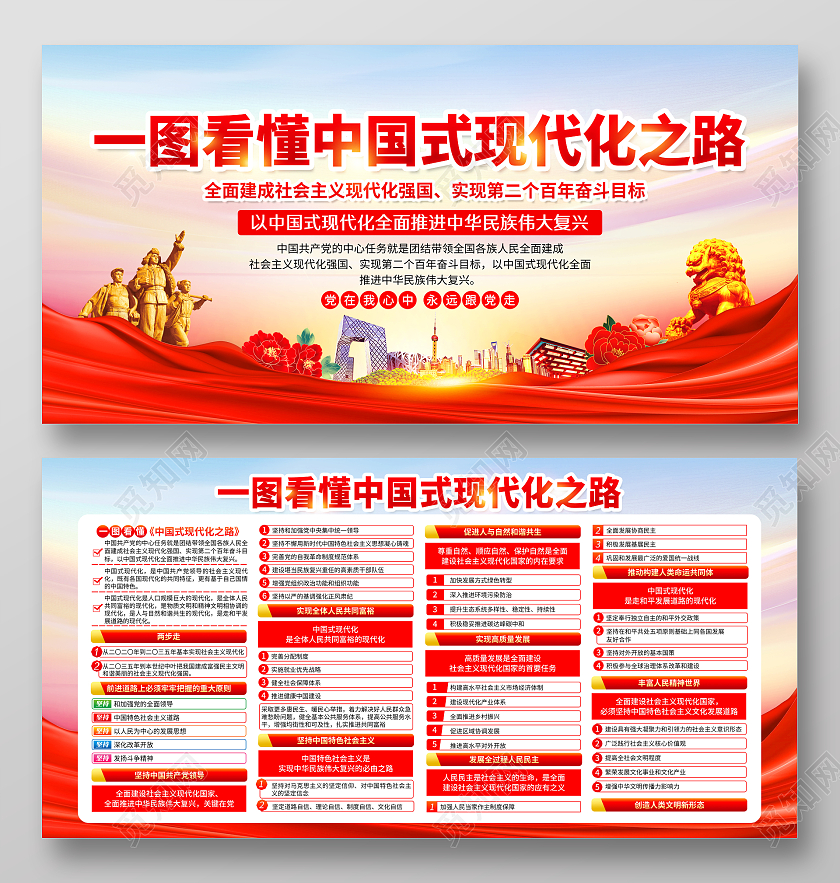 蓝色风格中国式现代化之路宣传栏