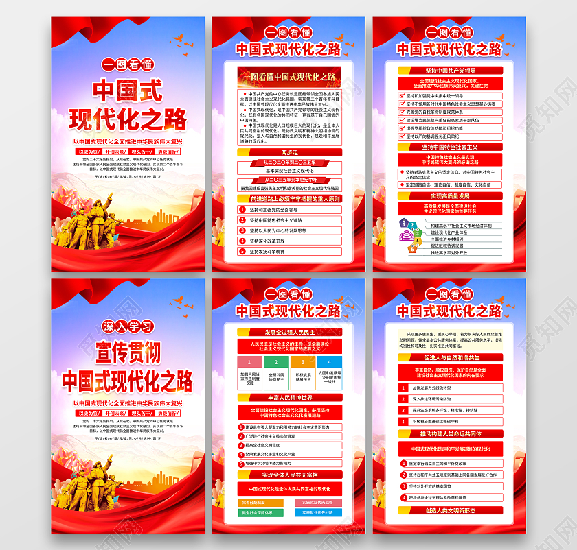 蓝色风格一图看懂中国式现代化之路宣传海报