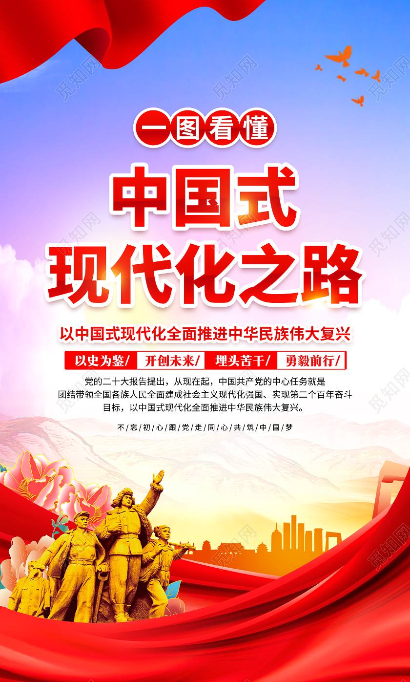蓝色风格一图看懂中国式现代化之路宣传海报