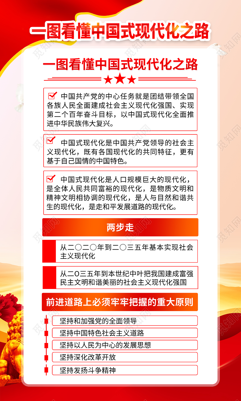 粉色风格中国式现代化之路宣传海报