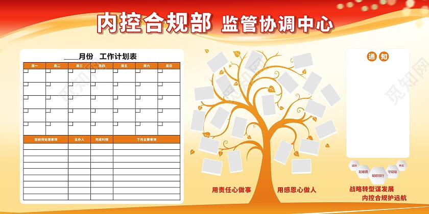 橙色渐变背景内控合规部监管协调中心展板计划展板