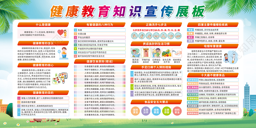 蓝色卡通增强卫生健康意识提高自我保健能力宣传栏春季健康教育宣传栏