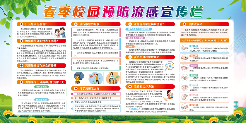 蓝色卡通春季校园预防流感健康教育知识宣传栏春季健康教育宣传栏
