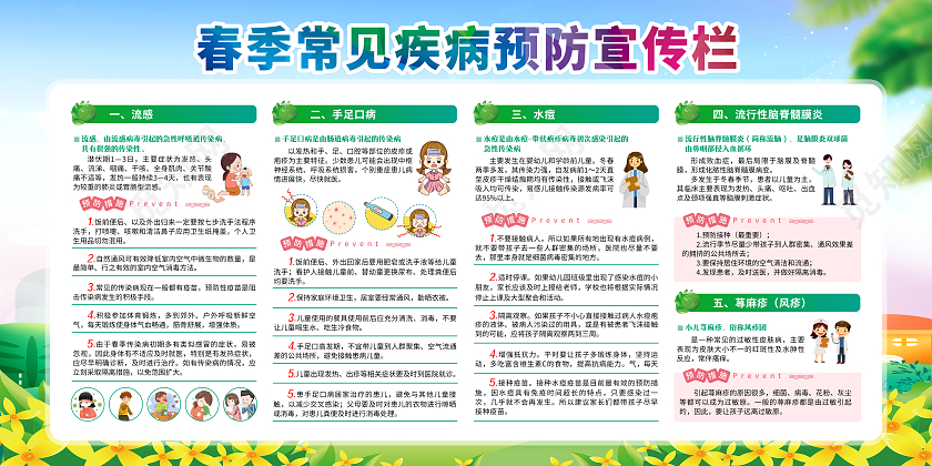 蓝色清新风格春季健康教育宣传栏