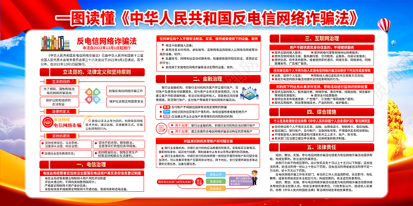蓝色风格反电信网络诈骗宣传栏反电信诈骗