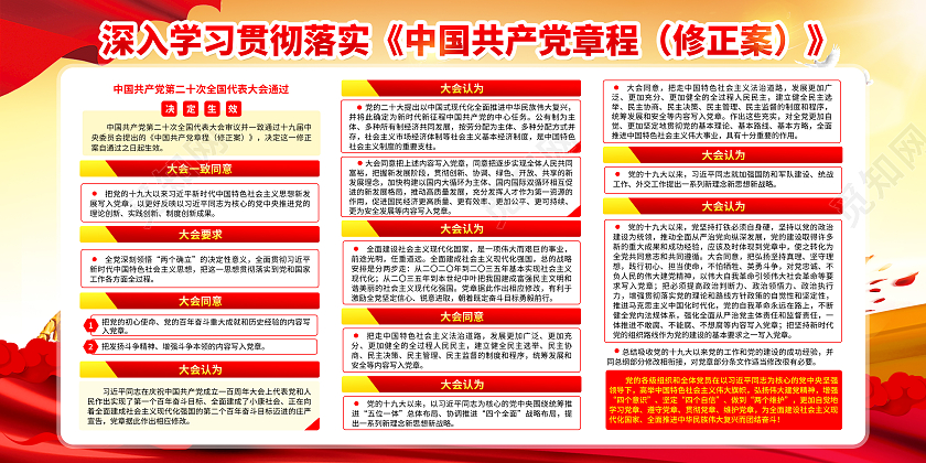 黄色风格二十大章程修正案宣传栏二十大宣传栏