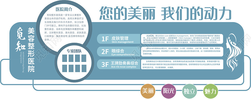 青色商务美容整形医院美容文化墙文化墙