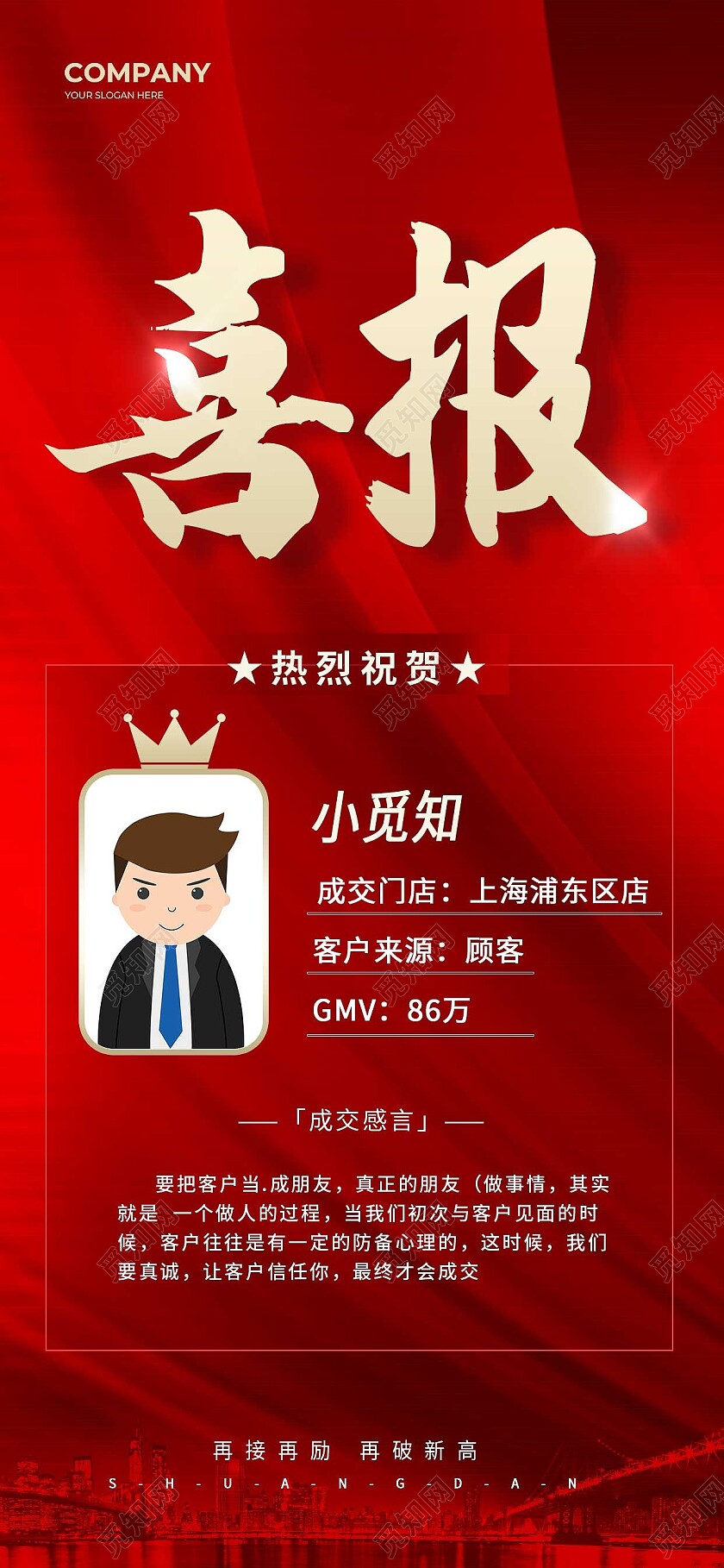 红色简约人物介绍贺报喜报手机宣传海报