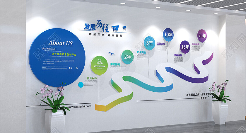 企业历程文化墙发展历程文化墙企业文化墙3D文化墙