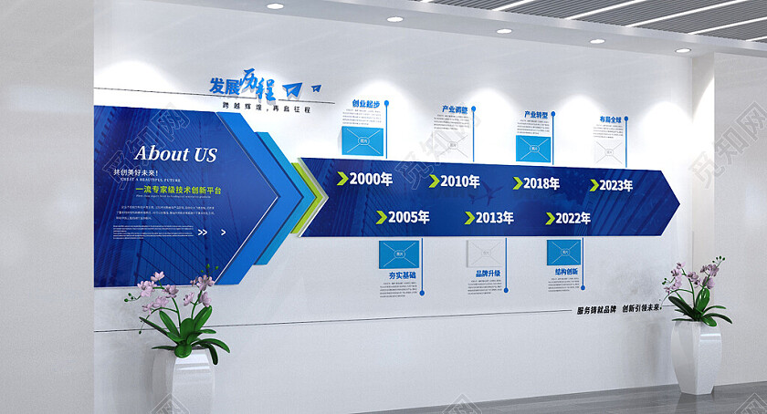 企业历程文化墙企业发展历程文化墙企业文化墙3D文化墙