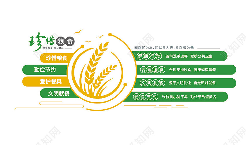 珍惜粮食文化墙校园食堂文化墙3D文化墙