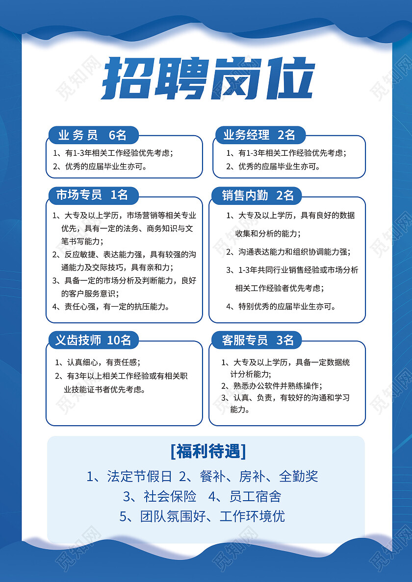 蓝色背景简洁创意企业招聘宣传单dm单设计