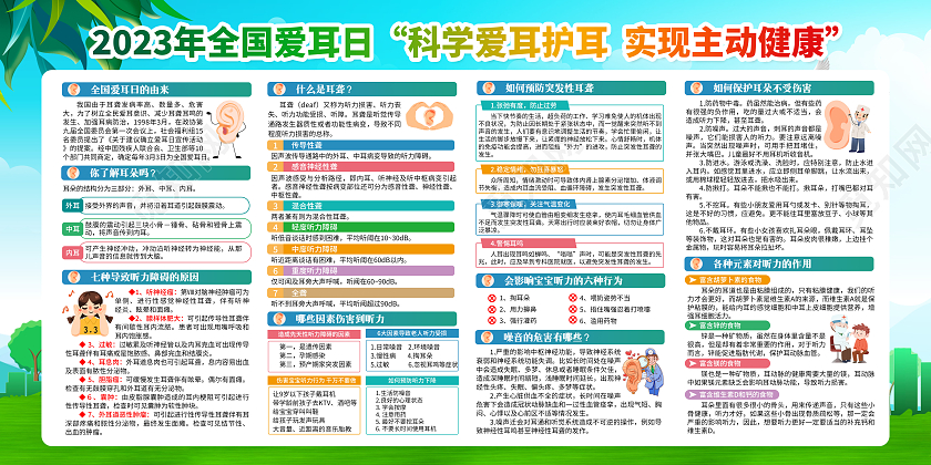 蓝色风格2023全国爱耳日宣传栏