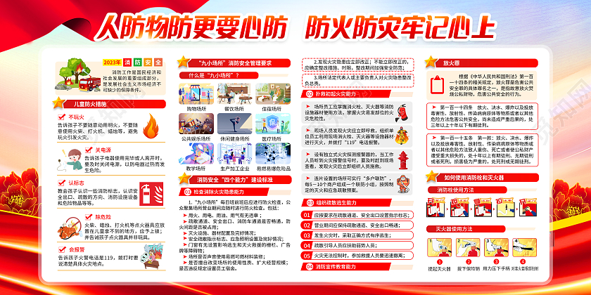 蓝色水彩风格消防安全知识宣传栏消防宣传栏