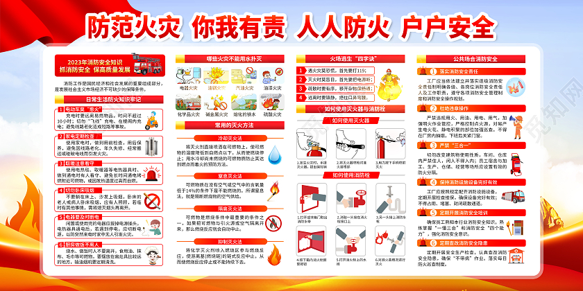 蓝色风格消防安全知识宣传栏消防宣传栏