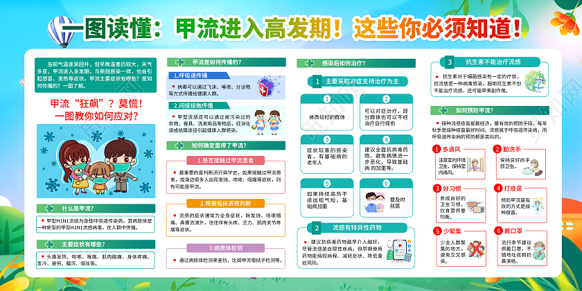 蓝色水彩风格预防甲型流感甲流宣传栏