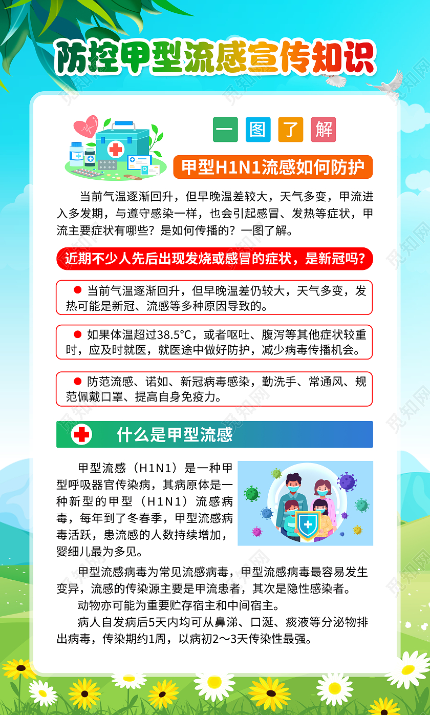 蓝色清新风格预防甲型流感甲流宣传海报甲流套图