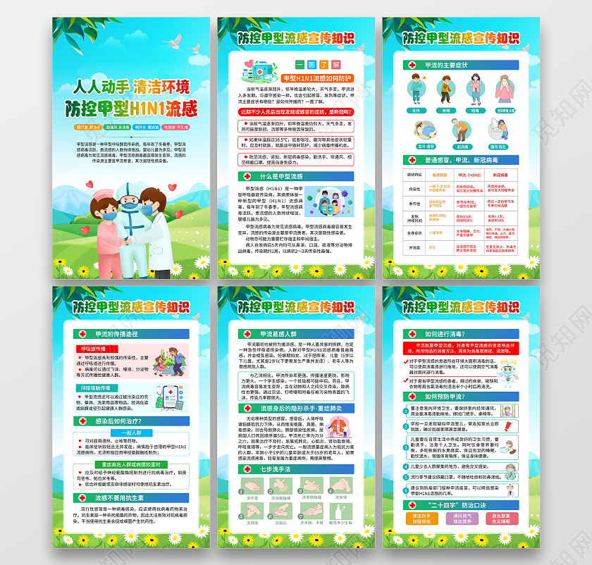 蓝色清新风格预防甲型流感甲流宣传海报甲流套图