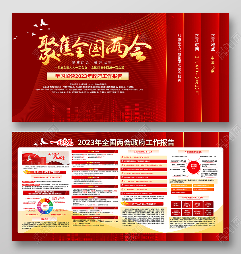 2023年全国两会政府工作报告展板宣传栏2023两会