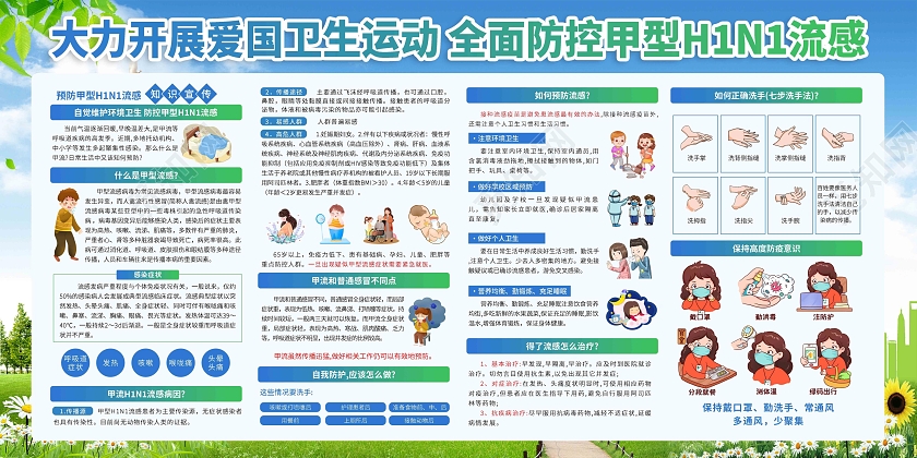 蓝绿卡通甲型流感预防知识宣传栏甲流宣传栏