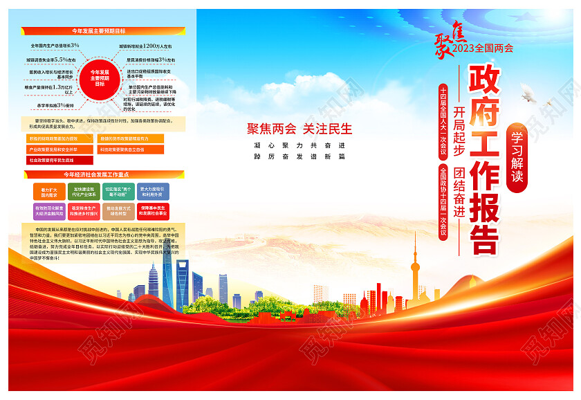 2023全国两会政府工作报告学习解读三折页手册2023两会