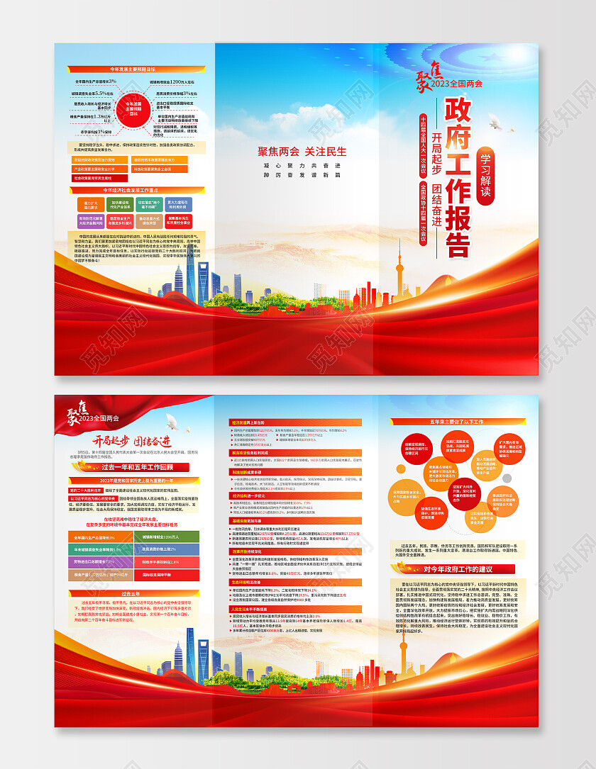2023全国两会政府工作报告学习解读三折页手册2023两会