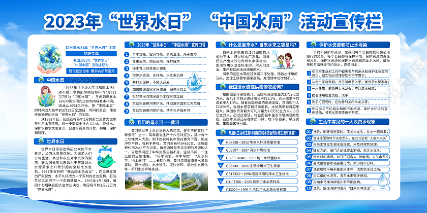 蓝色风格2023世界水日暨中国水周宣传栏