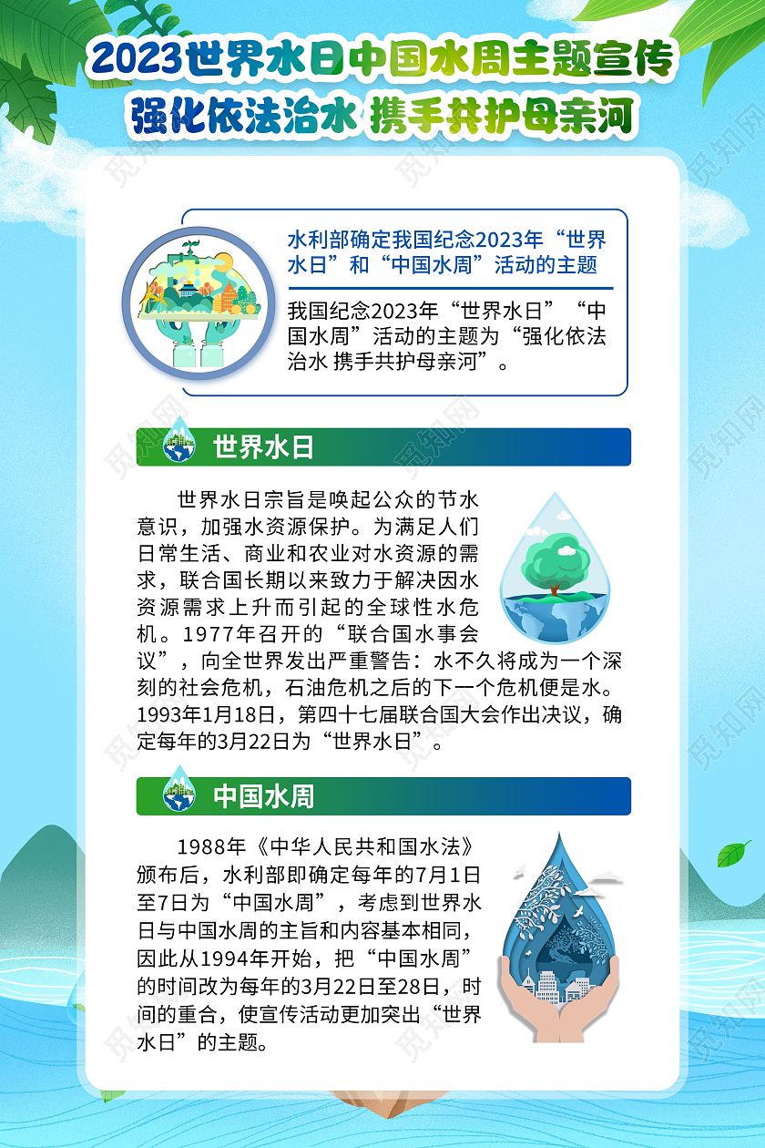 蓝色清新风格2023世界水日暨中国水周宣传海报