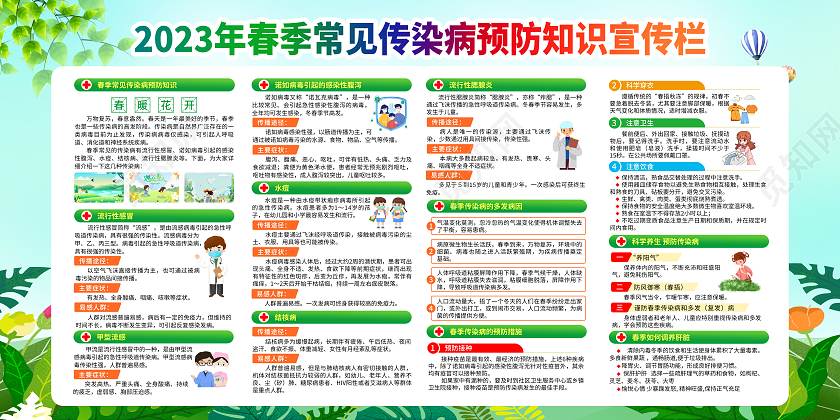绿色清新风格2023春季传染病宣传栏