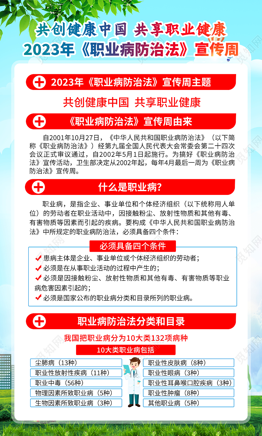 蓝色清新风格2023职业病防治宣传周套图职业病防治法宣传周
