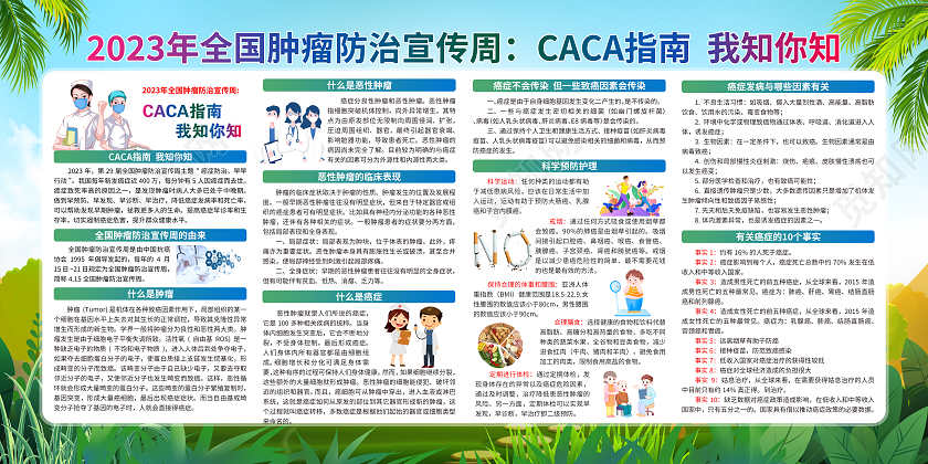 蓝色卡通世界癌症日2023全国肿瘤防治宣传周展板