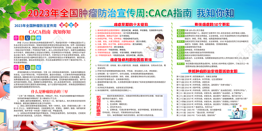 彩色渐变世界癌症日2023全国肿瘤防治宣传周宣传栏展板