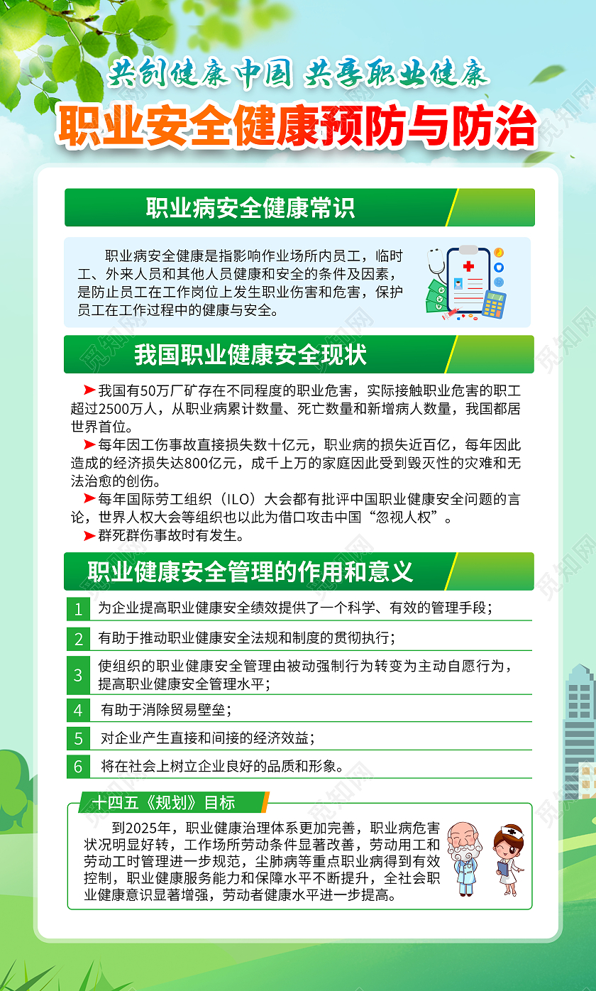 绿色风格2023职业病防治宣传周海报职业病防治法宣传周套图