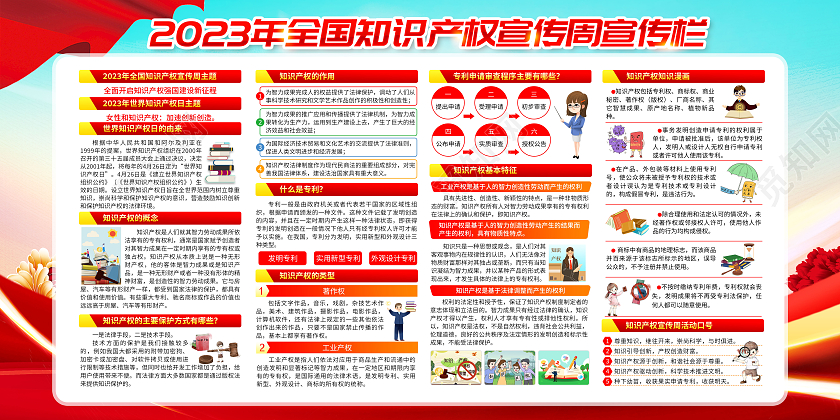 蓝色风格2023全国知识产权宣传周世界知识产权日