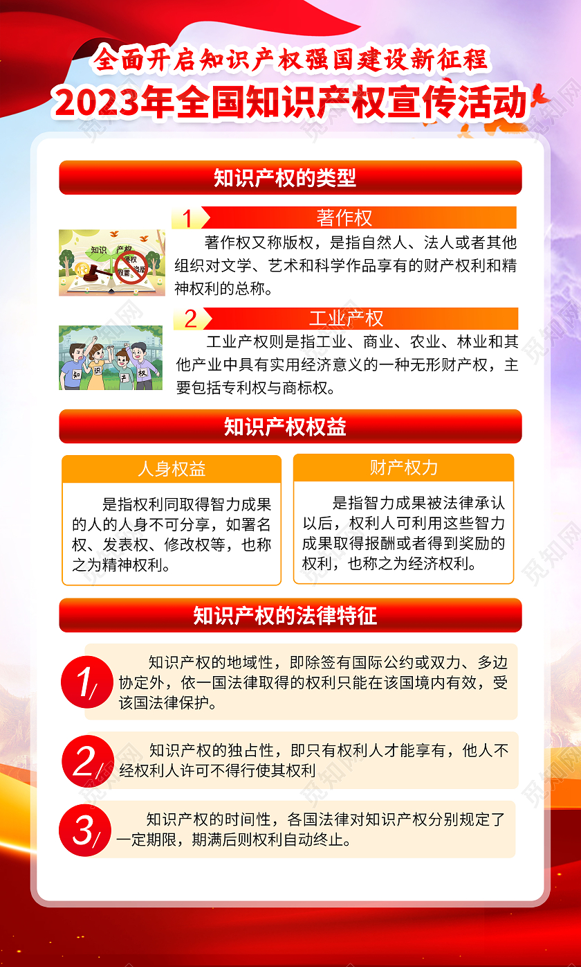 紫色水彩风格2023全国知识产权宣传周世界知识产权日