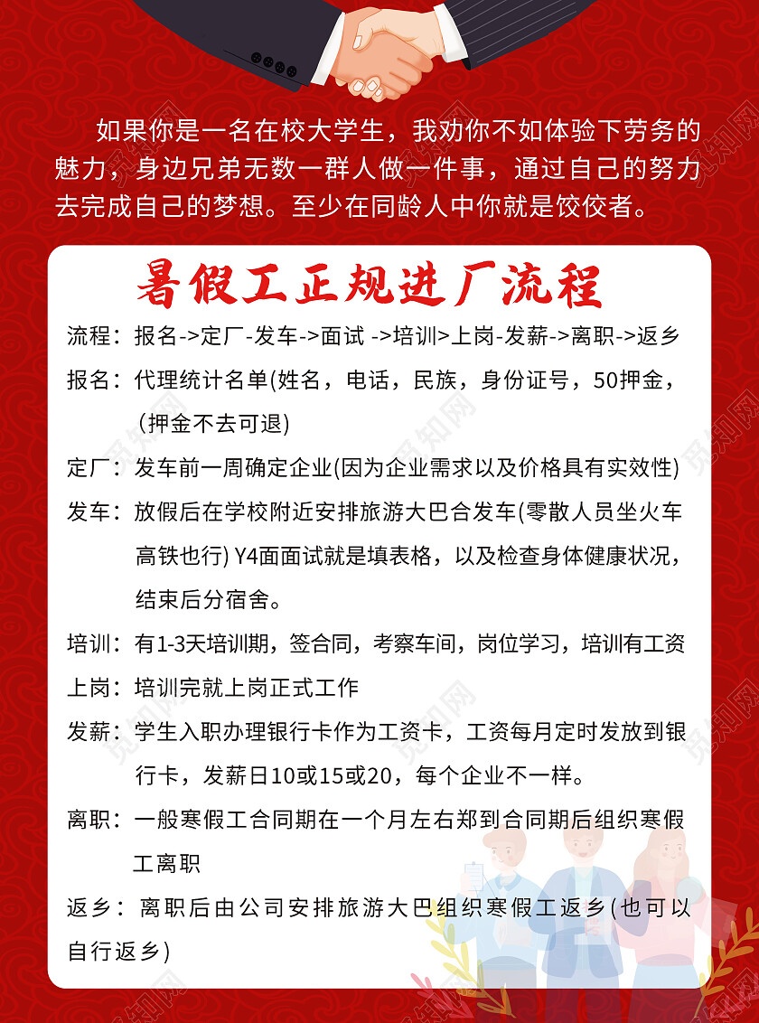 红色扁平化诚聘招聘暑假工兼职代理宣传单背景招聘宣传单