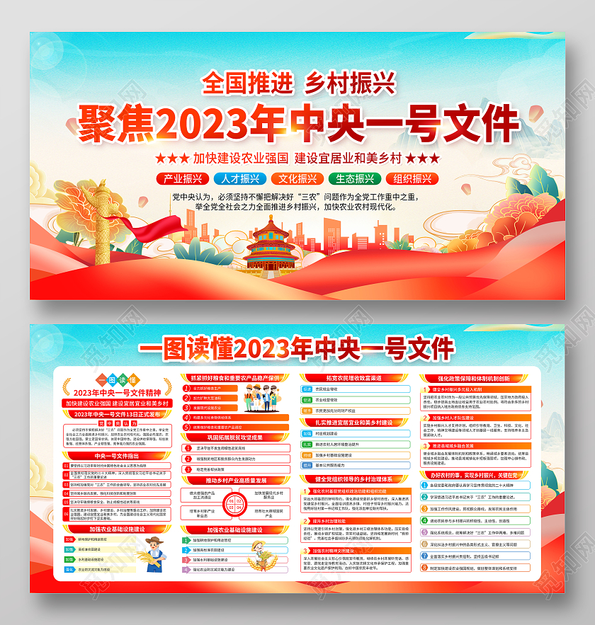 国潮光效一图读懂乡村振兴党建党政党课2023中央一号文件