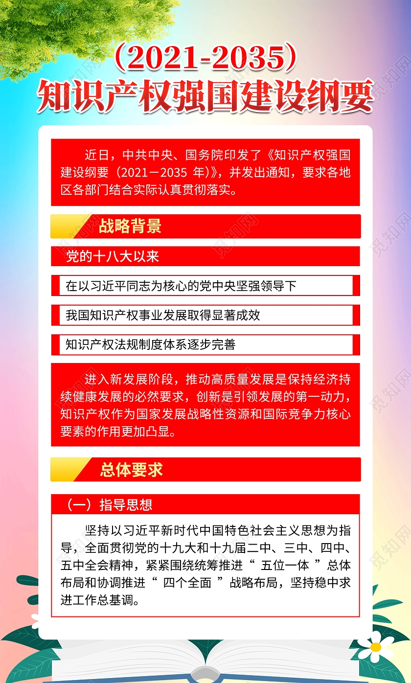 卡通水彩知识产权强国建设纲要