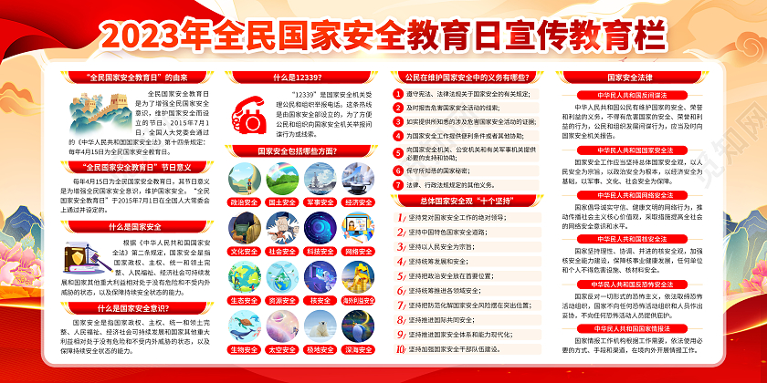 黄色国潮风格2023全民国家安全教育日宣传栏