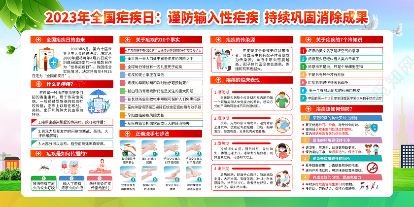 蓝色水彩卡通清新2023全国疟疾日宣传栏