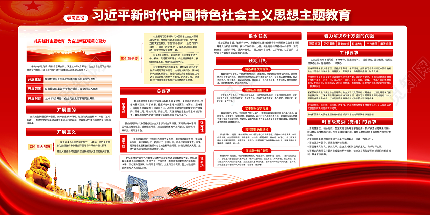 学习新时代中国特色社会主义思想主题教育展板宣传栏
