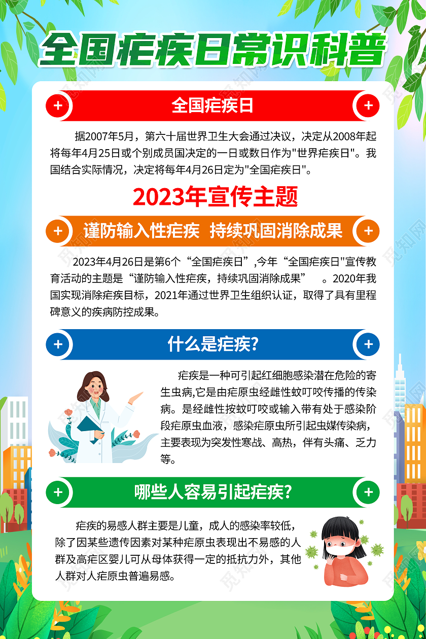 蓝绿色卡通清新全国疟疾日医疗卫生健康安全常识宣传套图