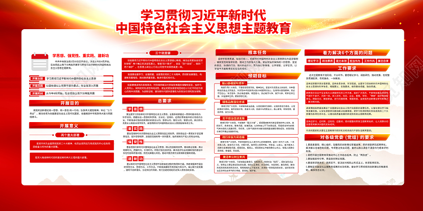 2023学习新时代中国特色社会主义思想主题教育展板宣传栏