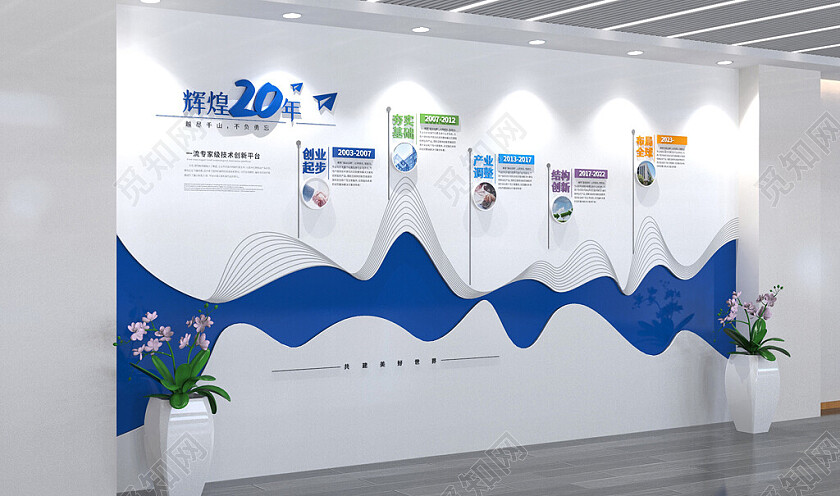 企业历程文化墙发展历程文化墙企业文化墙3D文化墙