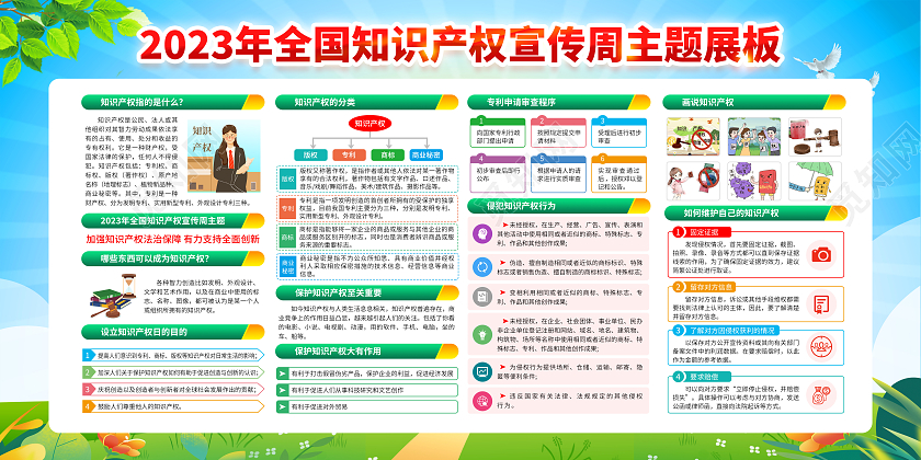 蓝色渐变插画2023年全国知识产权宣传周宣传栏