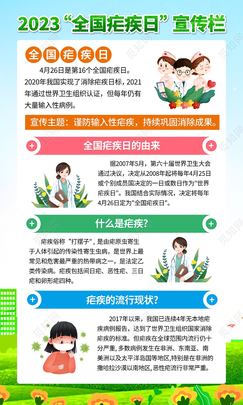 蓝绿色2023年全国疟疾日宣传栏常识套图