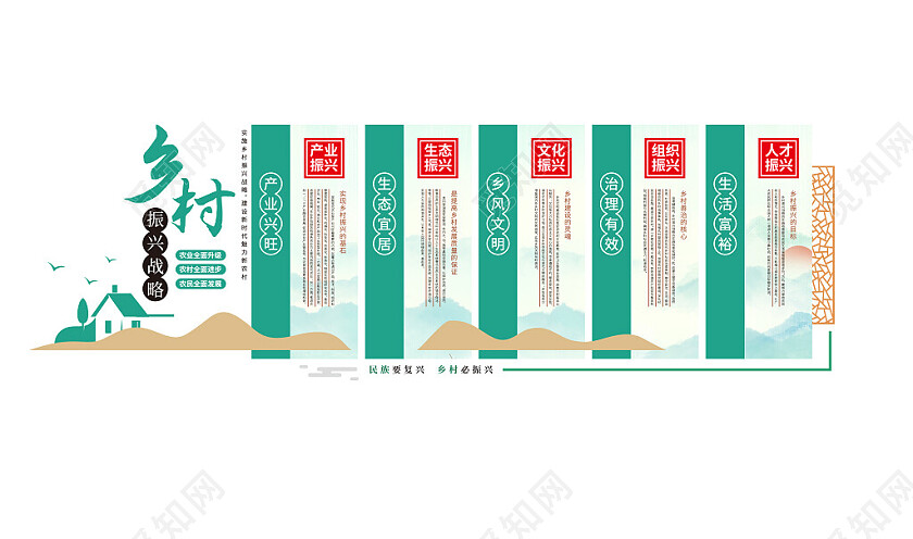 乡村振兴文化墙乡村五大振兴文明实践站文化墙3D文化墙