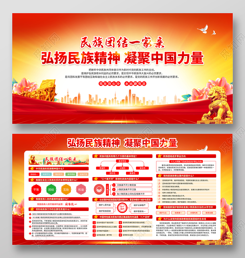 红黄党建民族团结宣传栏